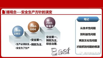 筑牢安全防線，提升管理效能 企業干部安全生產與風險規避管理培訓指南